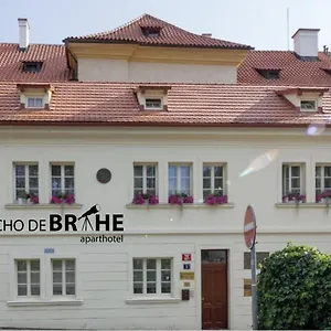 Tycho De Brahe Prága